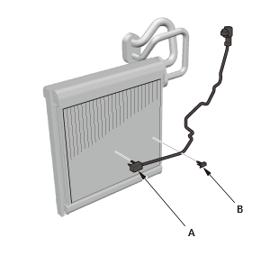 HVAC System - Service Information